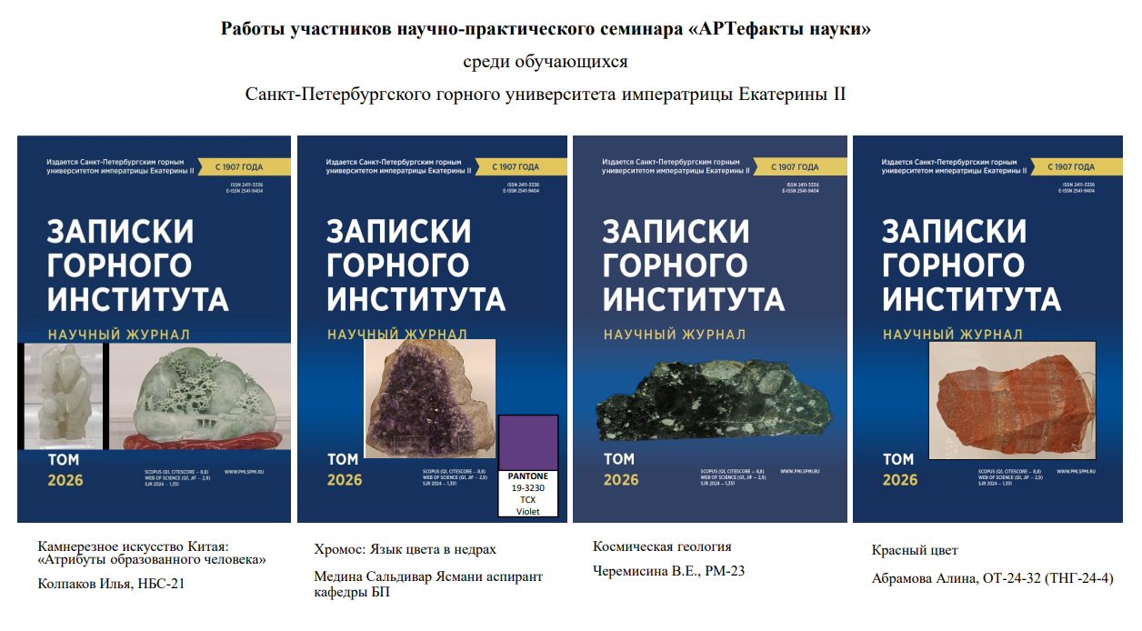 Конкурс "Код 2026" участники